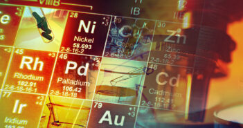 Critical Materials Recovery Market Report 2027-2047