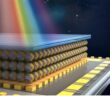 The Global Thermal Imaging and Sensing Market 2027-2037