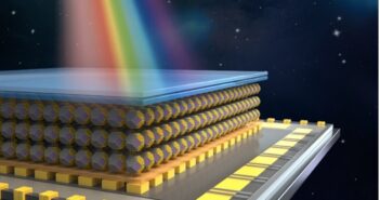 The Global Thermal Imaging and Sensing Market 2027-2037